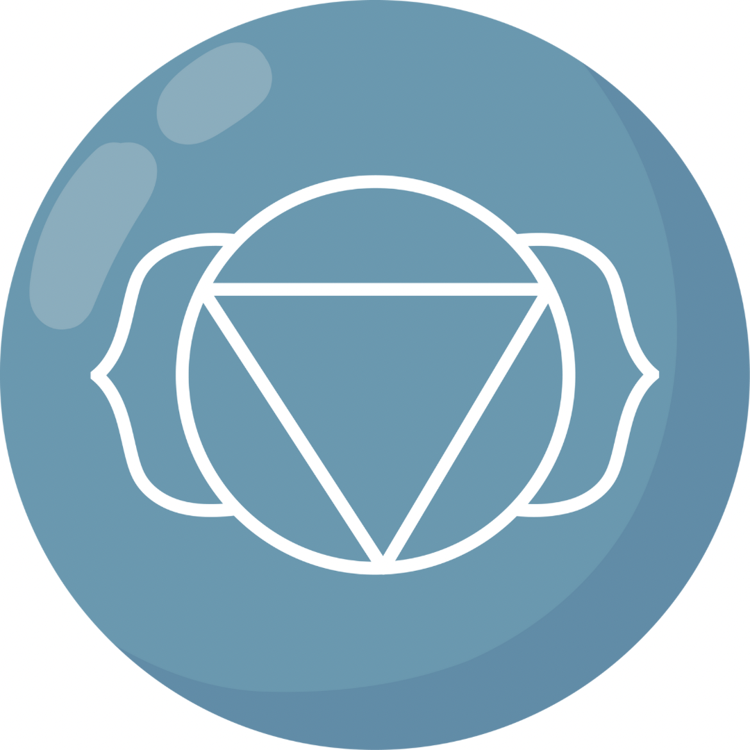 Third Eye Chakra